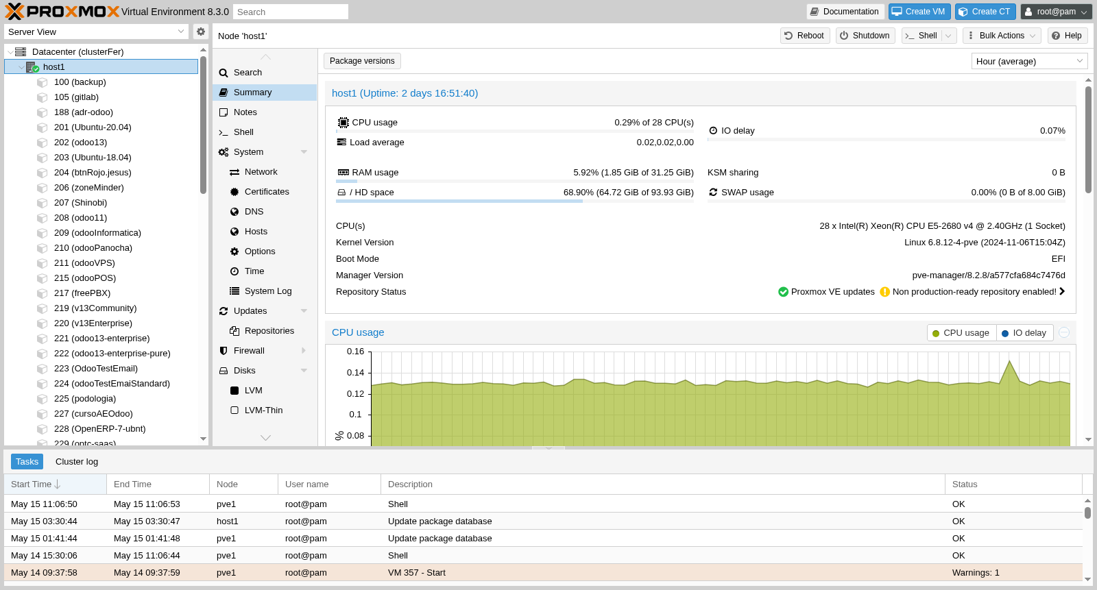 Vista Summary del nodo host1 en Proxmox